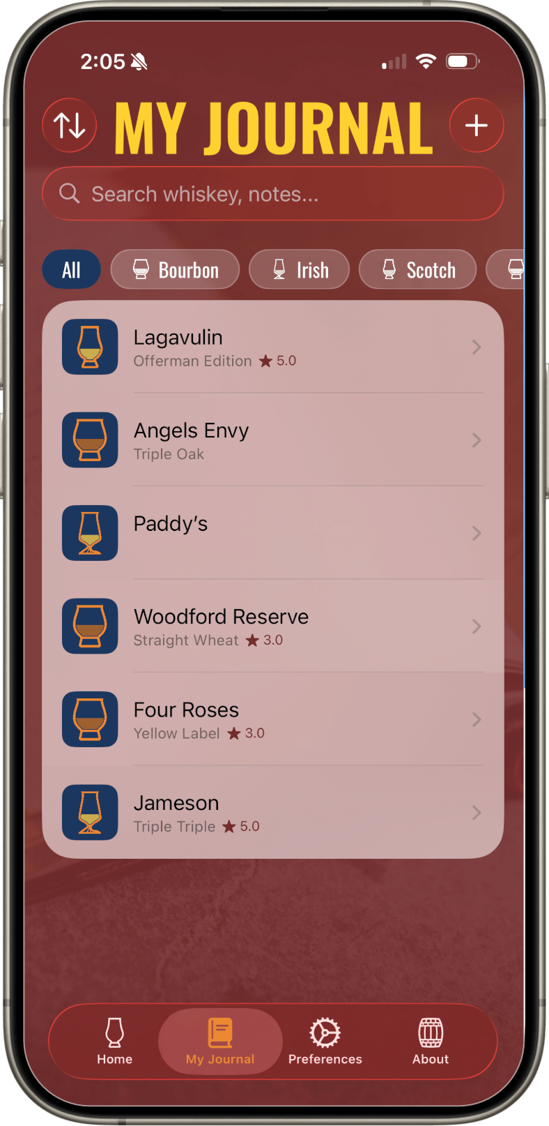 My Journal Screen